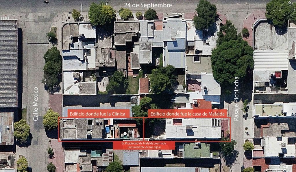 Mapa casa de Mafalda