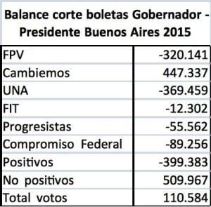 Qué fuerzas superiores operan detrás de Macri (1).odt