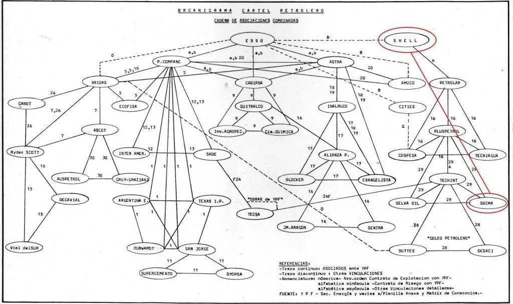 Qué trae Macri bajo el poncho con Malvinas y el petróleo.odt