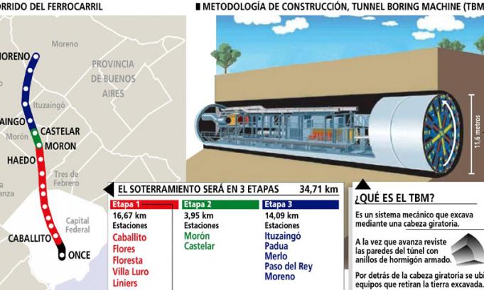 NOTA CAPUTO Y CALCATERRA, LOS NUEVOS CAJEROS DEL PODER 2