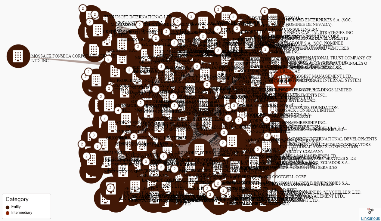 La concha de Horacio Magnetto9.docx