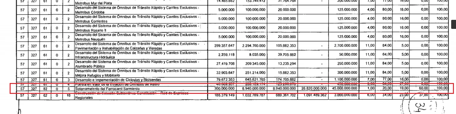 Nota-Con ayuda de los K, Calcaterra y Macri enterraron 45 mil millones.(1).odt 4