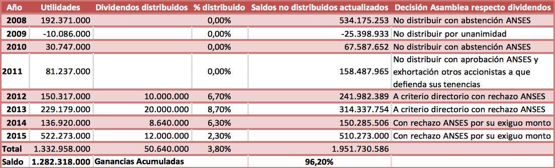 Plutocracia disfrazada de pobrismo 2(1).docx2