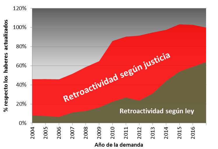 Plutocracia disfrazada de pobrismo I.docx3