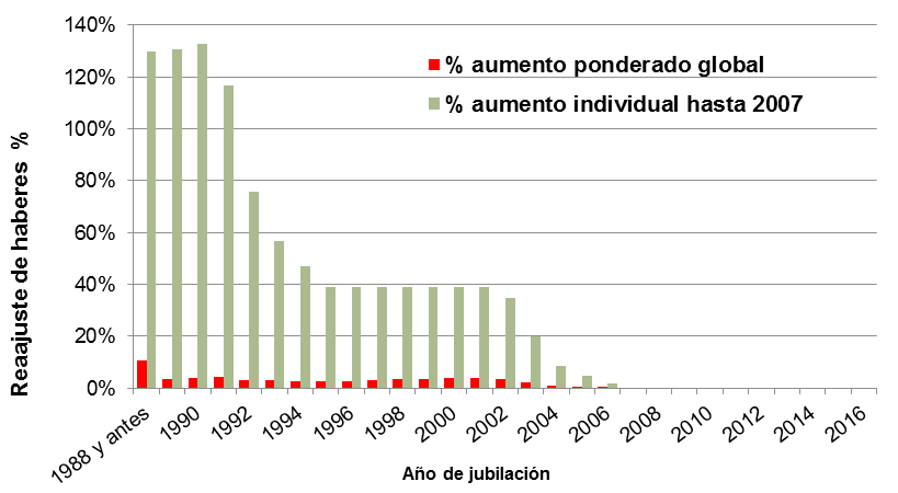 Plutocracia disfrazada de pobrismo I.docx4