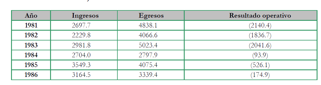 aranguren-y-su-escuadron-suicida-docx3