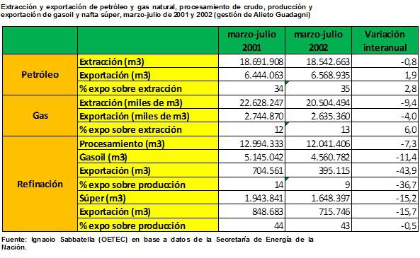 aranguren-y-su-escuadron-suicida-docx7