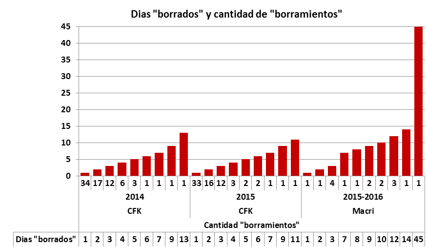 CLARIN o el arte de intoxicar una audiencia crédula y una justicia corrupta I.docx4