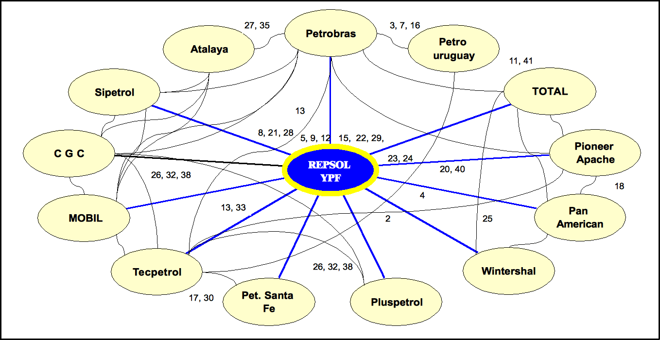 el-megatarifazo-del-gas-natural-es-la-consecuencia-del-arreglo-con-los-buitres-docx5