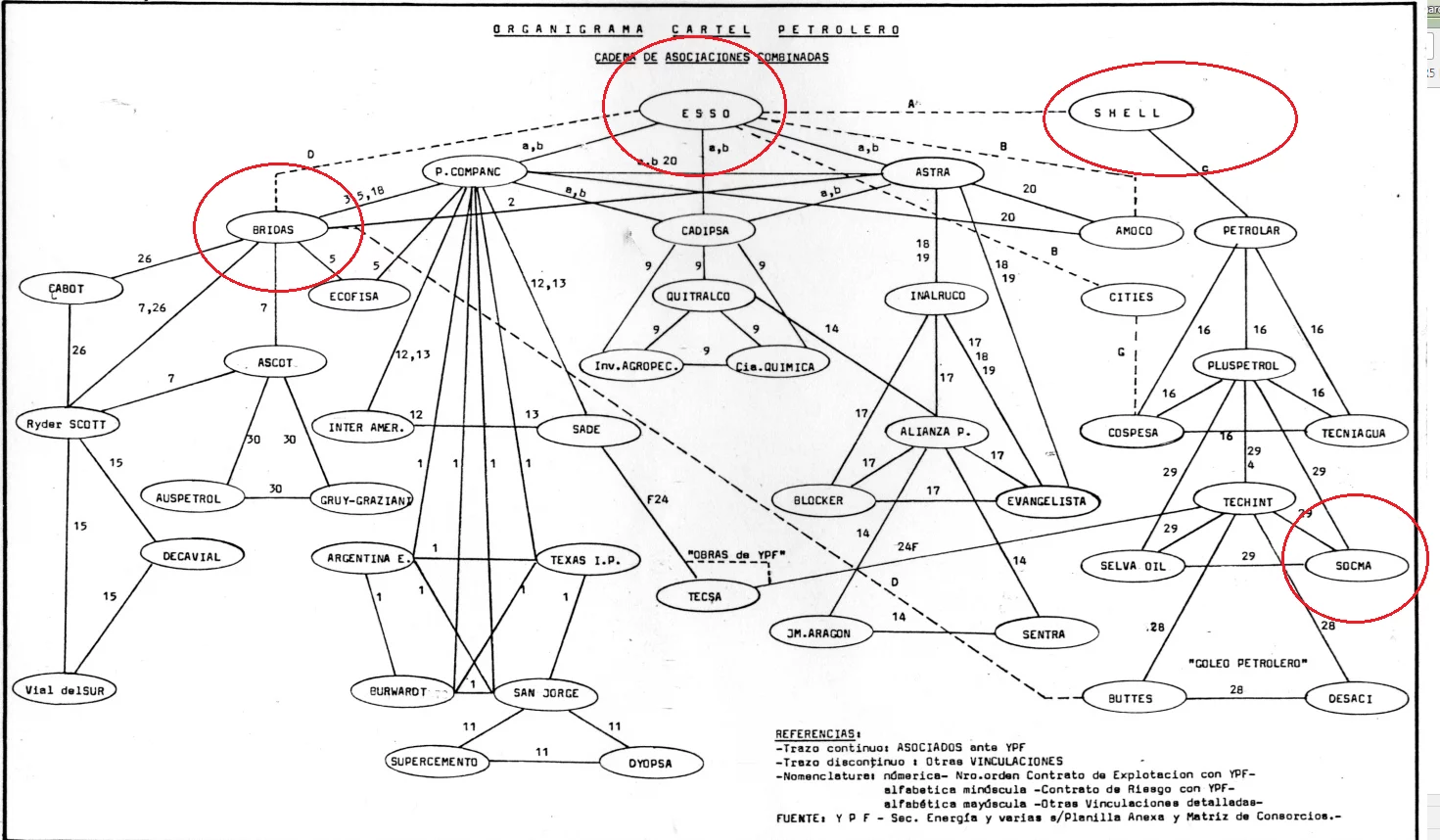 nota-bulgheroni-odt7