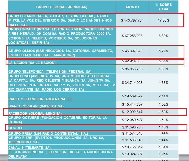 nota-pauta-oficial-odt