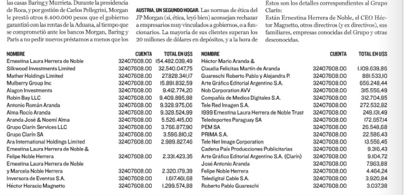 plutocracia-disfrazada-de-pobrismo-3-1-docx7