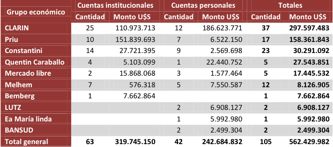 plutocracia-disfrazada-de-pobrismo-3-1-docx8