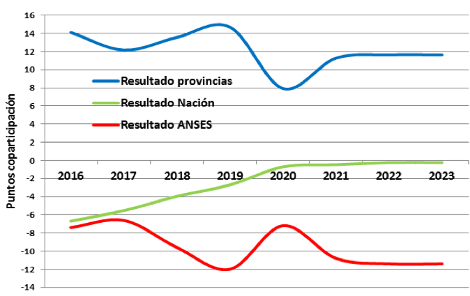 plutocracia-disfrazada-de-pobrismo-4-docx