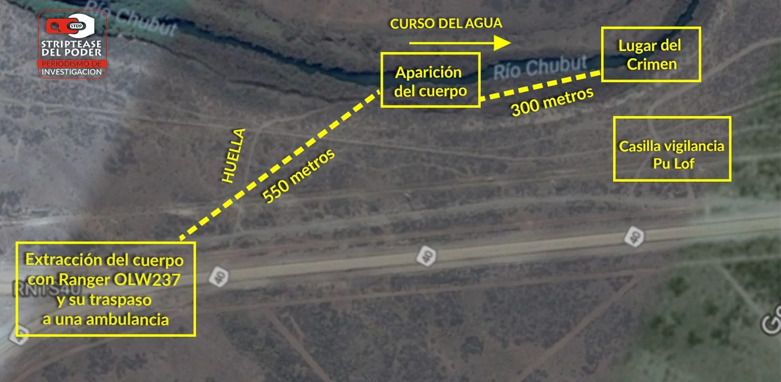 Maldonado, Otranto, Patricia Bullrich, Héctor Magnetto, Vidal, Gendarmería, Desaparición, Macri