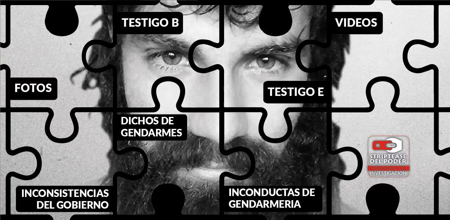 Maldonado, Otranto, Patricia Bullrich, Héctor Magnetto, Vidal, Gendarmería, Desaparición, Macri