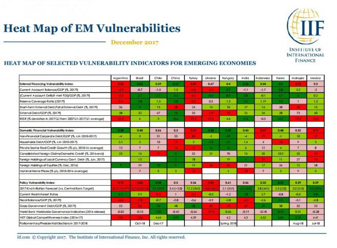Dólar, Banco Central, Macri, Lebac,