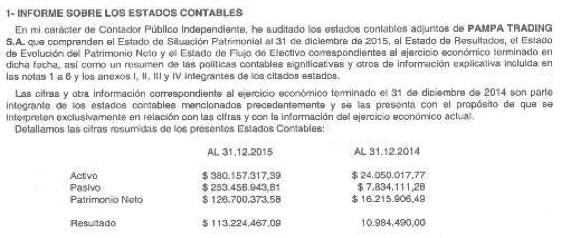 Mindlin - Lewis, y Elsztain – Soros, Toto Caputo, Axis, Clarisa Lifsic de Estol, Cambiemos, Dólar futuro
