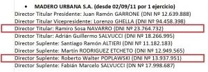 Macri, De la Sota, Álvarez, Ángelo Calcaterra, Madero Urbana, Karsten, Horacio Miró, offshore, Eurnekian, Lava Jato