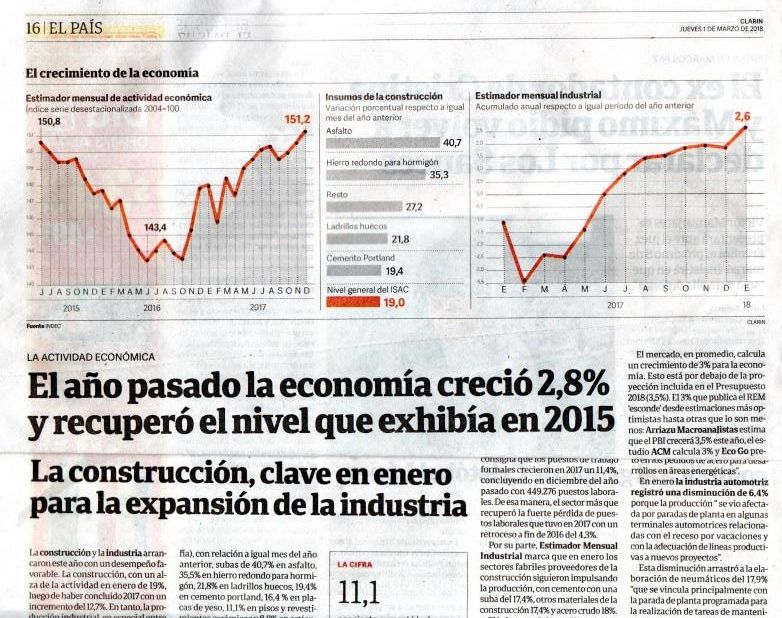 PBI, INDEC y CLARIN, Macri, Empleo, Pobreza, actividad económica