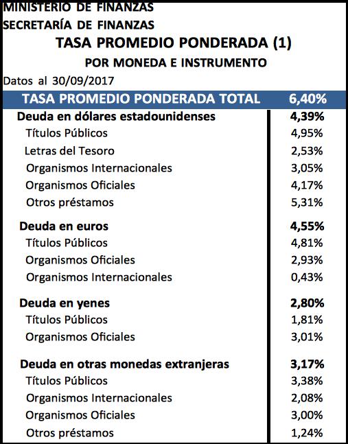 Finanzas Luis Andrés “Toto” Caputo, dólar futuro, AXIS, Mauricio Macri, “Niky” Caputo, Deutsch Bank, Daniel Scioli, Miguel Bein