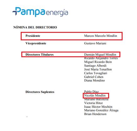 Pampa Energía, Marcelo Mindlin, Macri, Eduardo Elsztain, Héctor Timerman, George Soros, Joe Lewis, Néstor Kirchner, IRSA, Edenor, Transener, IECSA, testaferro