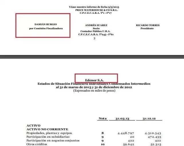 Mindlin, Carlos Menem, Joe Lewis , Fernando de La Rúa, Néstor Kirchner, Cristina Kirchner y Mauricio Macri, Cristóbal López, IECSA, Lava Jato, Cambiemos