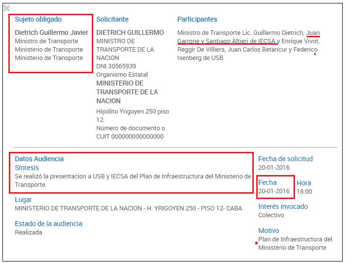 Isolux Corsán, Goycoechea, Calcaterra, Grupo Clarín, Panamá Papers, CUADERNOGATE, Stornelli y el juez Bonadio, Corrupción, Obras publicas, Sobornos, Coimas, Cuadernos, Isolux, IECSA, Macri, Soterramiento, Sánchez Caballero, CEOs de IECSA, con Kirchner, De Vido, Baratta y Jaime