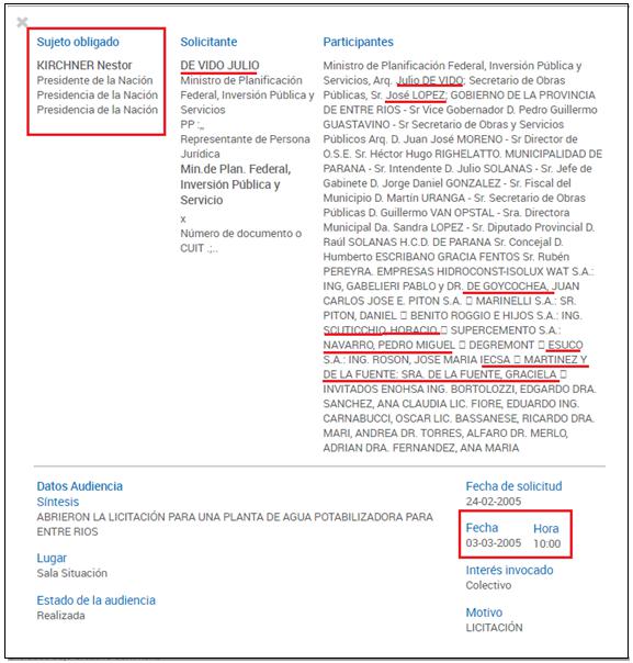 Isolux Corsán, Goycoechea, Calcaterra, Grupo Clarín, Panamá Papers, CUADERNOGATE, Stornelli y el juez Bonadio, Corrupción, Obras publicas, Sobornos, Coimas, Cuadernos, Isolux, IECSA, Macri, Soterramiento, Sánchez Caballero, CEOs de IECSA, con Kirchner, De Vido, Baratta y Jaime