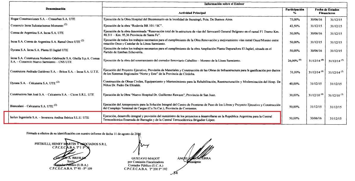 Isolux Corsán, Goycoechea, Calcaterra, Grupo Clarín, Panamá Papers, CUADERNOGATE, Stornelli y el juez Bonadio, Corrupción, Obras publicas, Sobornos, Coimas, Cuadernos, Isolux, IECSA, Macri