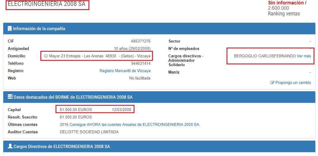Electroingeniería, kirchnerismo, Nestror kirchner, Cristina, represas hidroeléctricas Santa Cruz, Pilar en Córdoba, offshores, minuciosos cuadernos del chofer Centeno, Gerardo Ferreyra, Jorge Neira, constructora cordobesa Electroingeniería cuyos CEOs, ELECTROINGENIERÍA PANAMÁ SA, ELECTROINGENIERIA 2008 SOCIEDAD ANONIMA, Panama