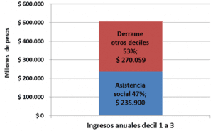 FMI, Banco Central, Lebac, Leliq, , Pesos, Dolares, Macri, Federico Sturzenegger, Ajuste, Costo argentino, Christine Lagarde,