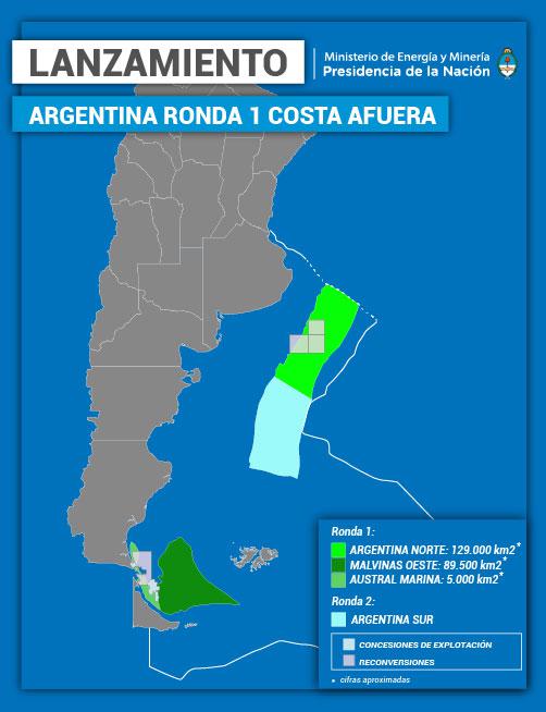 ARA San Juan, EEUU, Gobierno, Ocean Infinity, servicios petroleros, investigaciones clandestinas, compañía inglesa Swire, Saebed Constructor, La Haya, CPA, Corte Permanente de Arbitraje, Royal Dutch Shell