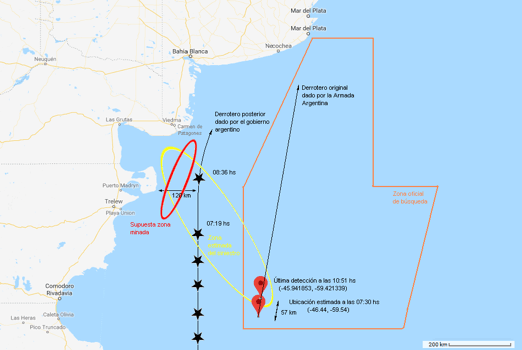 Concurso Publico Internacional Costa Afuera Nº 1, ARA San Juan, Petroleo, Malvinas, petrolífero, Macri, Cambiemos