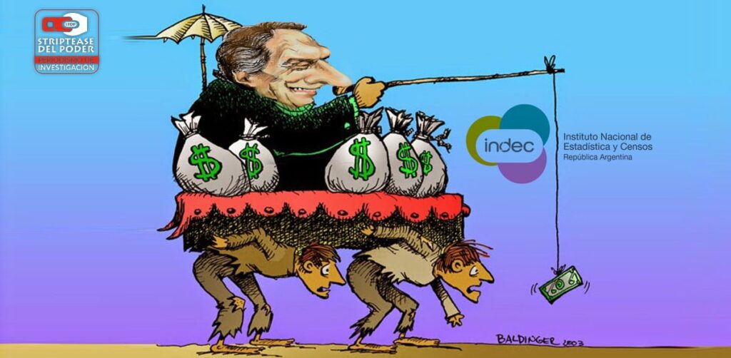 INDEC, PBI, Macri, Carlos Menem, crisis del año 2009, Pobreza, Crisis, Néstor Kirchner, Juntos por el Cambio