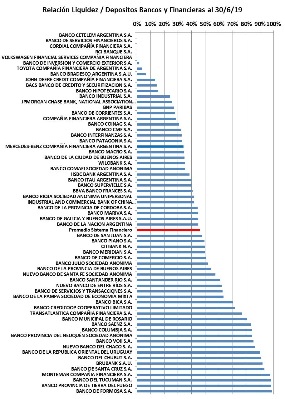 Pro, Cambiemos, Alianza, Cavallo, De la Rua, Macri, Eduardo Duhalde, Bancos, Dólares, gobierno, Elisa Carrio 
