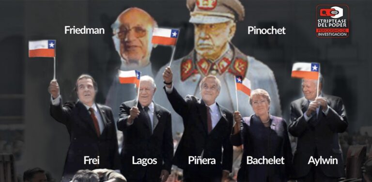 Frei, Lagos, Piñera, Bachelet, Aylwin, Milton Friedman, Pinochet, Chile, Chicago Boys, macroeconomía extractivista minera, microeconomía, Banco Mundial, protestas
