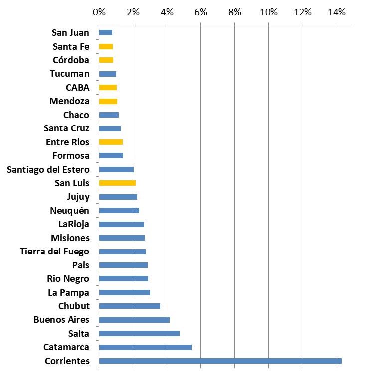 Macri, Fernández, Frente de Todos, Cambiemos, Juntos por el Cambio, Mendoza, Elecciones 2019, balotaje, congreso, presidente, Presidencia 