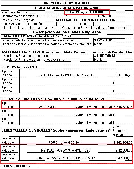 Macri, Schiaretti, De la Sota, IECSA, grupo Macri, Britos SA, Horacio Miró, Andrade Gutiérrez, Lava Jato, cordobesismo, macrismo, obras publica, corrupción, offshore