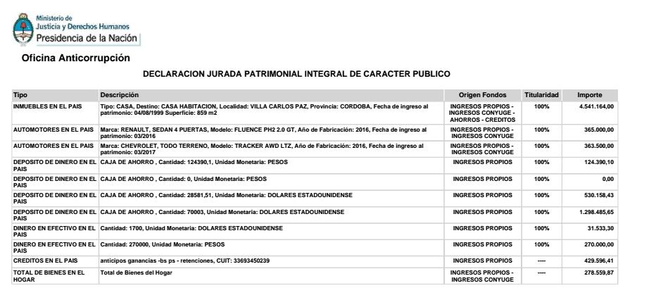 Carlos Caserio, ley de Declaración de Emergencia Económica, clase política, Alicia Narducci, AFIP, Juan Schiaretti, Alberto Fernández, Mariana Caserio, Zurdo Montoya, Córdoba, Peronismo, Únion por Córdoba