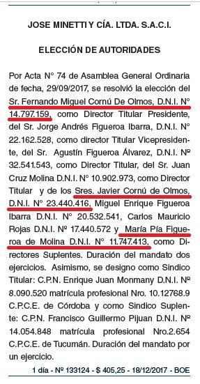 Molinos Minetti, molienda de trigo, lesa humanidad, indemnizaciones, vaciamiento empresarial, negocio inmobiliario, countries, proyecto del Ferrourbano Metropolitano