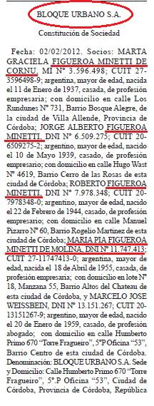 Molinos Minetti, molienda de trigo, lesa humanidad, indemnizaciones, vaciamiento empresarial, negocio inmobiliario, countries, proyecto del Ferrourbano Metropolitano