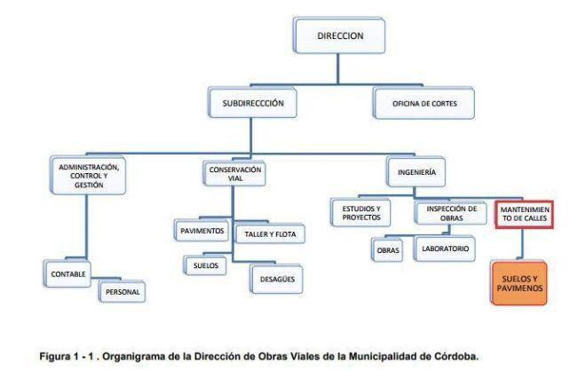 Ciar SA, Macri, Ramón Mestre, Rodrigo Rufeil, Schiaretti, legislador oficialista, Carina Cravero, Merino, Provincia de Córdoba, Obra Pública, Corrupción, robo de tierras en las sierras