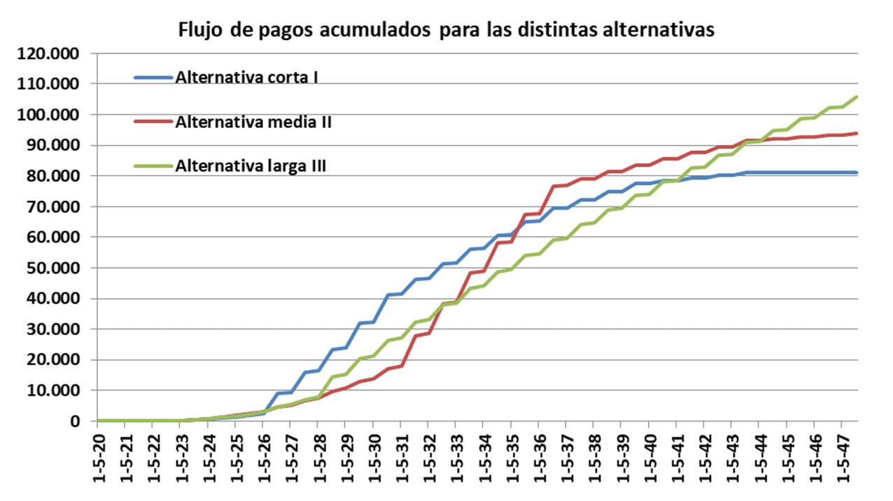 Deuda Externa, FMI, JP Morgan CHASE, BlacRock, Templeton, Gobierno, Alberto Fernandez, Economia, Guzman
