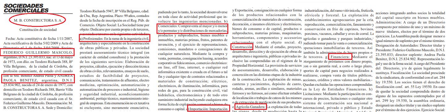 Guillermo Mascolo, Cambiemos, Ramón Mestre, offshore, Florida, Estados Unidos, Schiaretti, M.B. Construcciones S.A., Testaferro, corrupción