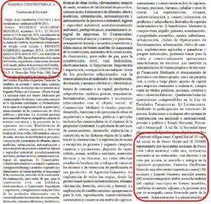 Guillermo Mascolo, Cambiemos, Ramón Mestre, offshore, Florida, Estados Unidos, Schiaretti, M.B. Construcciones S.A., Testaferro, corrupción