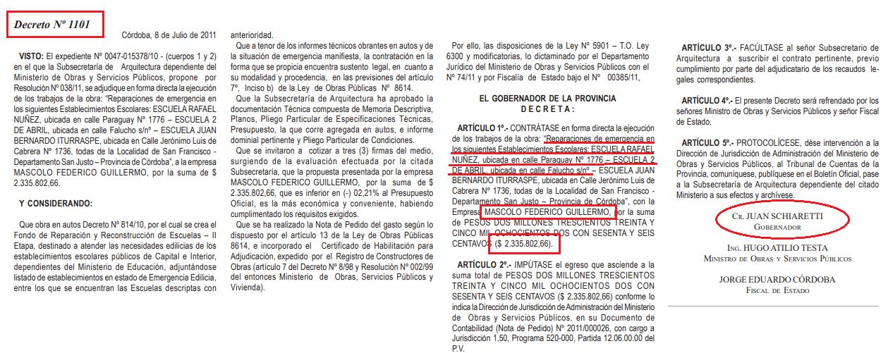 Guillermo Mascolo, Cambiemos, Ramón Mestre, offshore, Florida, Estados Unidos, Schiaretti, M.B. Construcciones S.A., Testaferro, corrupción