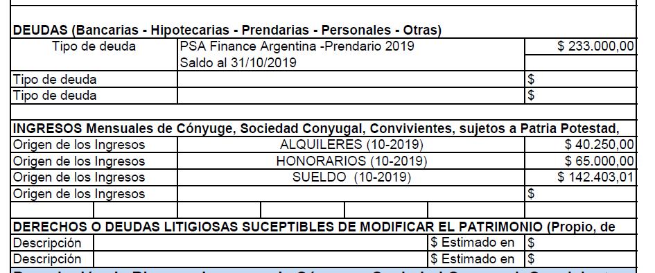 Jorge “Zurdo” Montoya, José M. De la Sota, Juan Schiaretti, gobernador de Córdoba, operador, Nora Cingolani, offshore