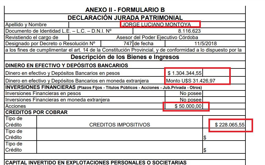 Jorge “Zurdo” Montoya, José M. De la Sota, Juan Schiaretti, gobernador de Córdoba, operador, Nora Cingolani, offshore