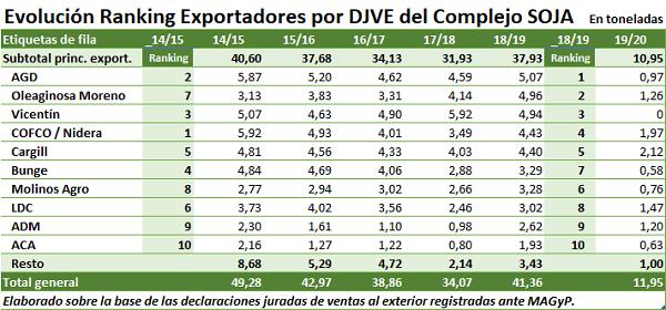 Alberto Fernandez, Economia,, Wall Street, Europa, Vicentín, Argentina, orenzini 